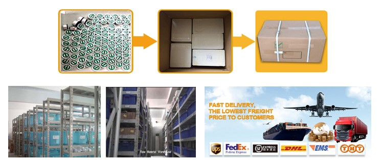 Packgage,Warehouse & Delivery